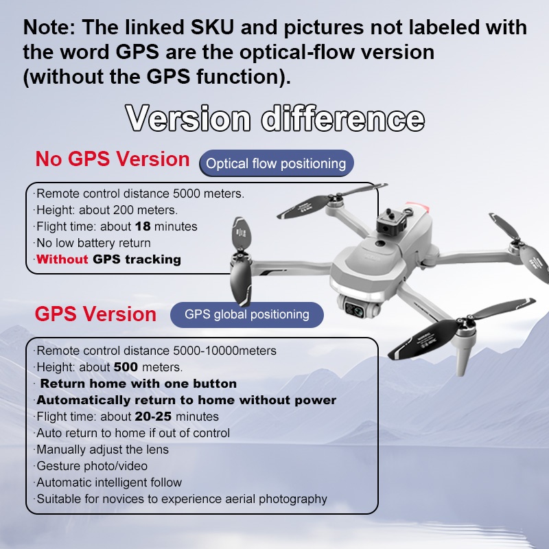 2025 New V34 Drone 8K Camera P - Drone Surveying 리뷰 및 가격