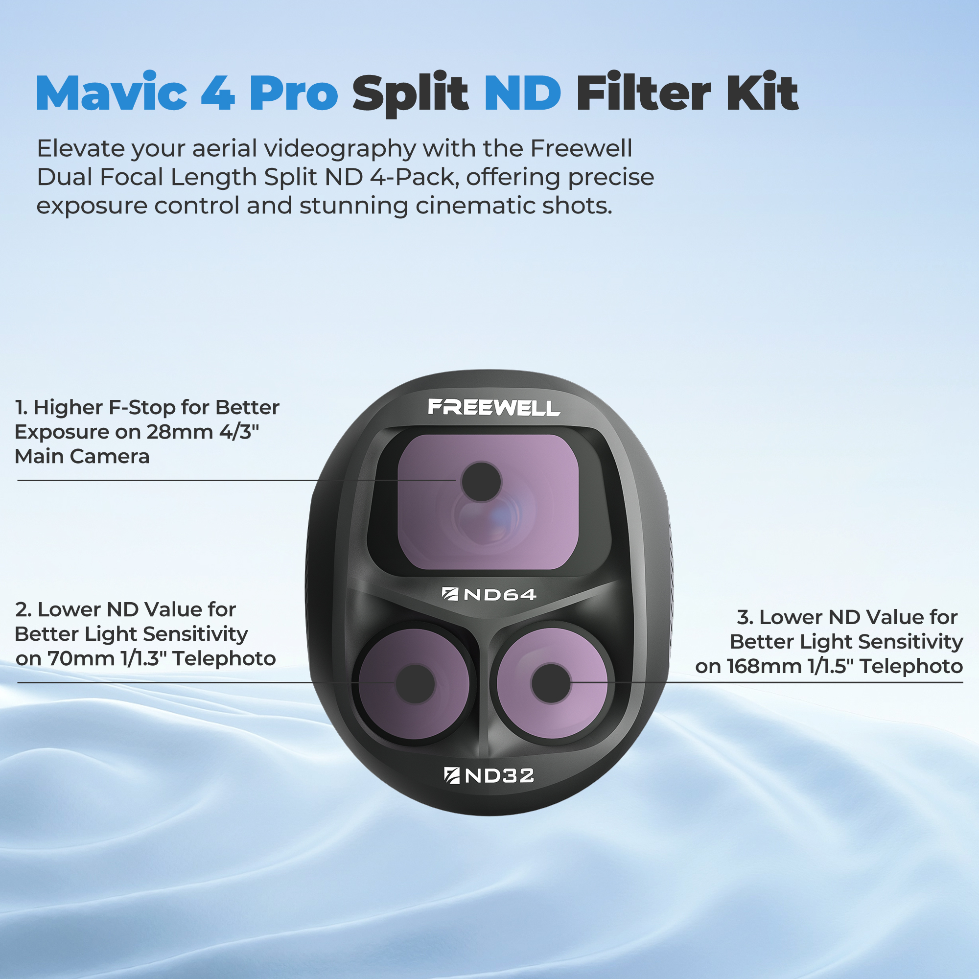 Freewell Split ND Filters Kit  - Drone Ndvi 리뷰 및 가격