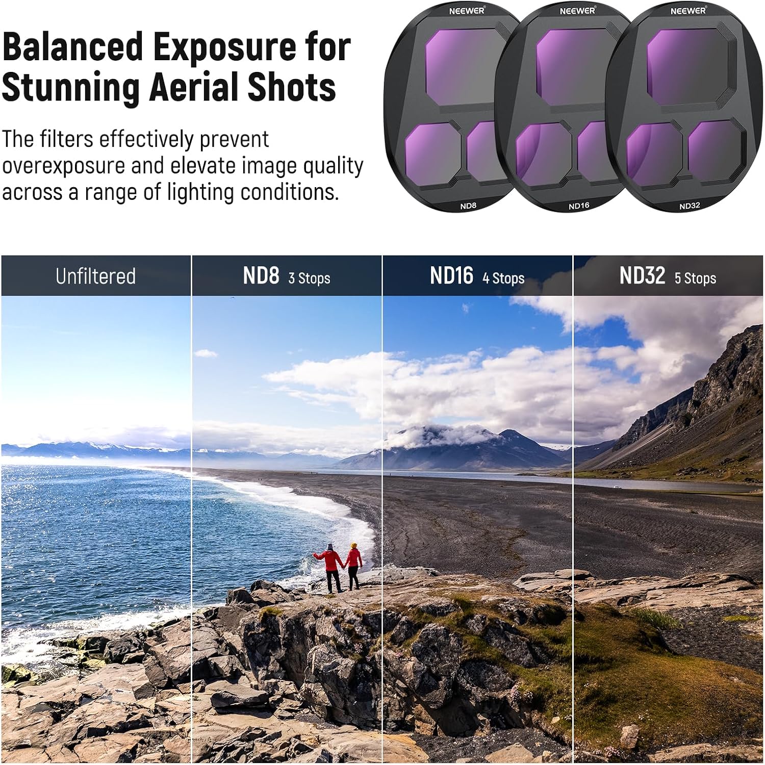 NEEWER CPL + ND Filter Set for - Drone Ndvi 리뷰 및 가격