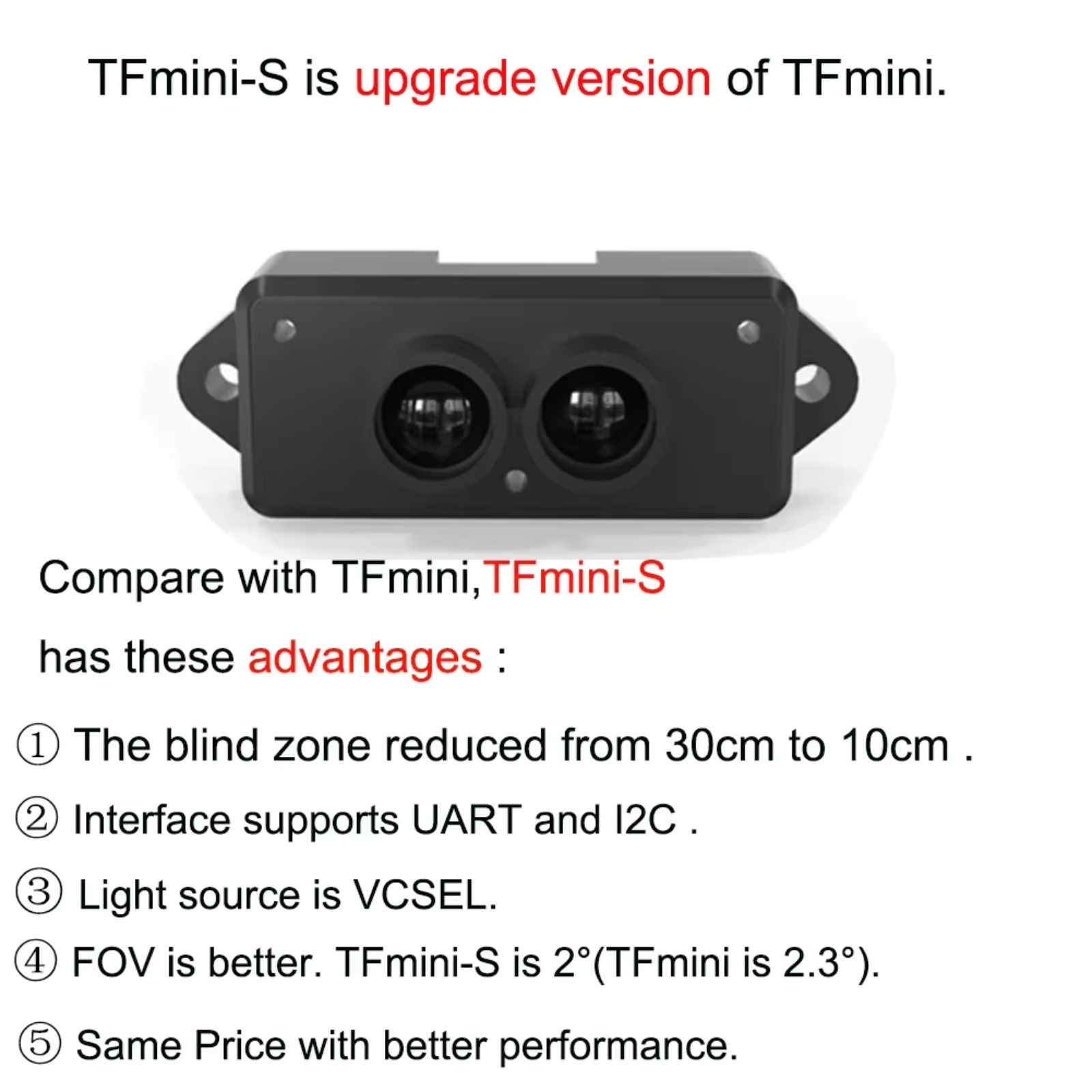 2pcs Upgraded TFmini-S Lidar S - Drone Lidar 리뷰 및 가격
