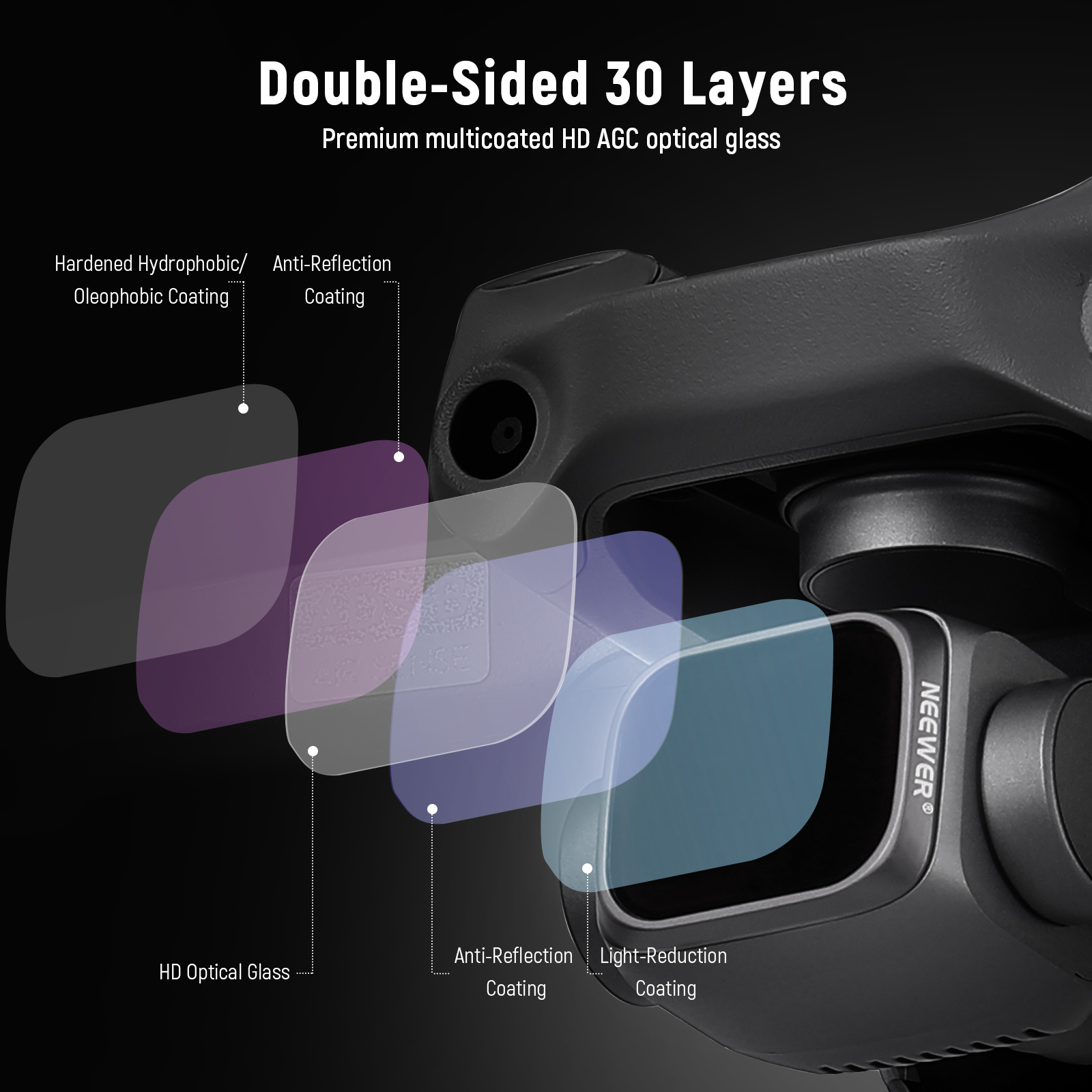 NEEWER Camera Lens Filter Kit  - Drone Ndvi 리뷰 및 가격