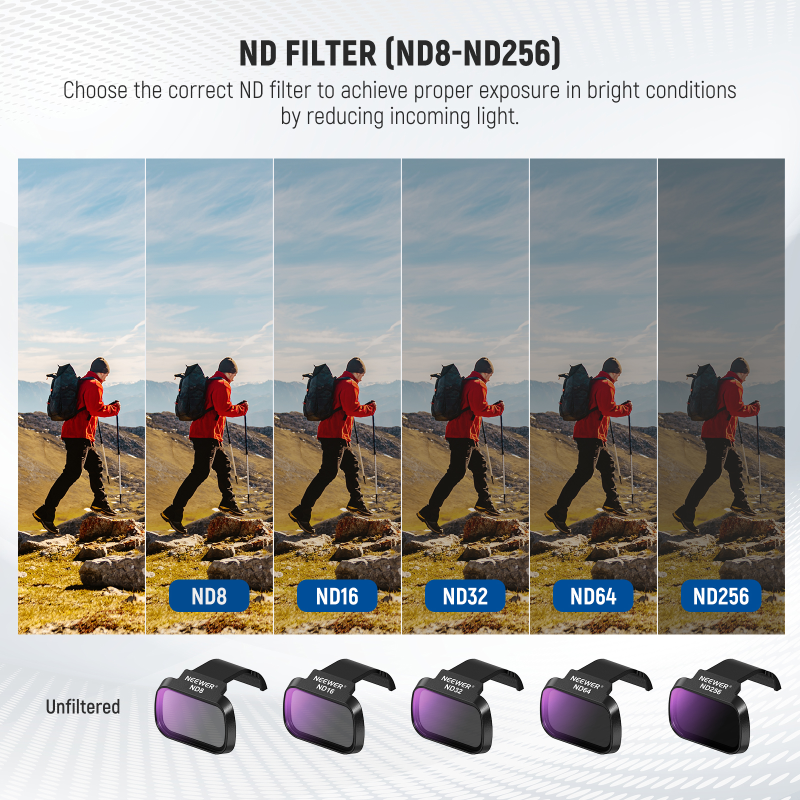 NEEWER 6 Pack ND CPL Filters F - Drone Ndvi 리뷰 및 가격