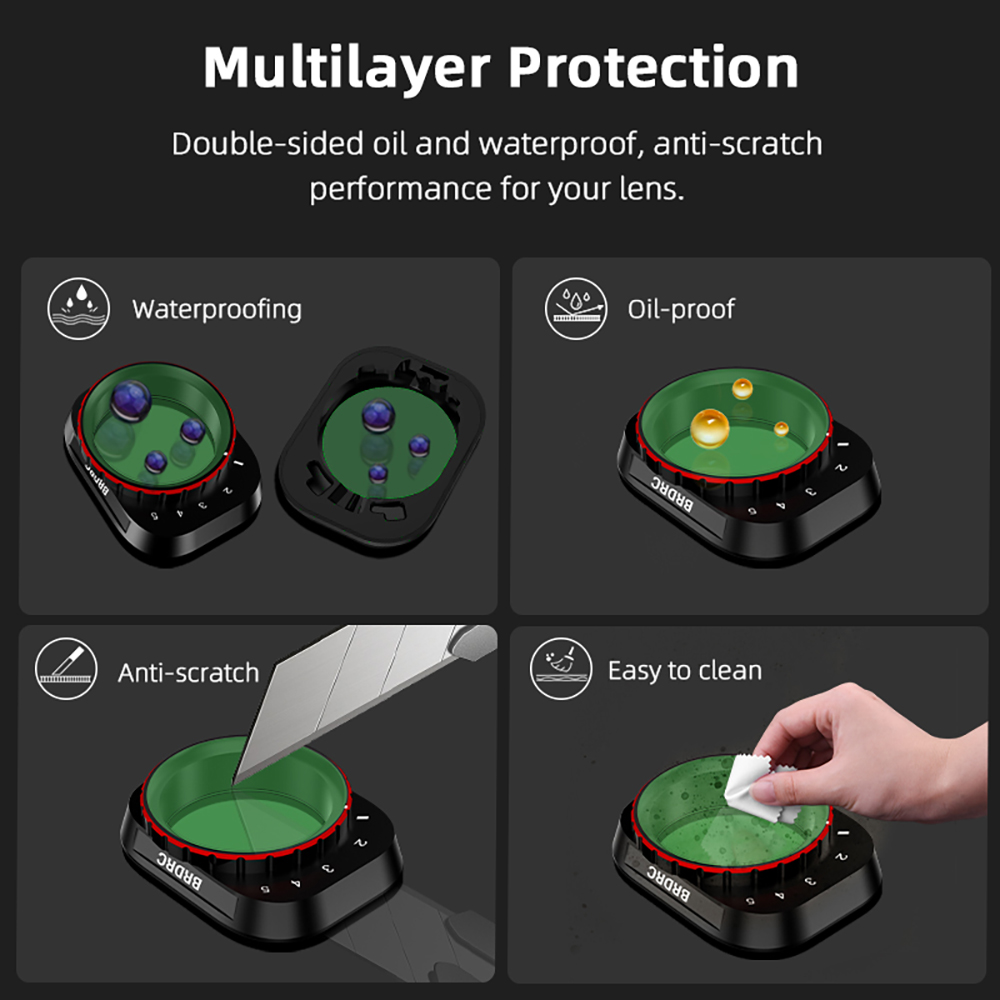 BRDRC VND Lens Filters for DJI - Drone Ndvi 리뷰 및 가격